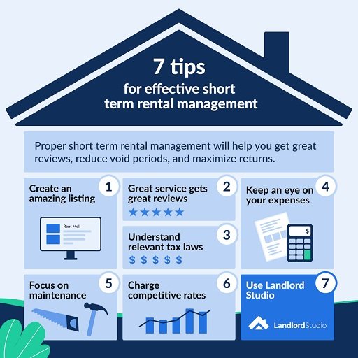 The Importance of Professional Short Term Let Management for Vacation Homes