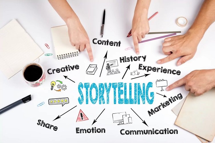 Storytelling for Success: How Storytelling Courses Can Enhance Your Professional Growth